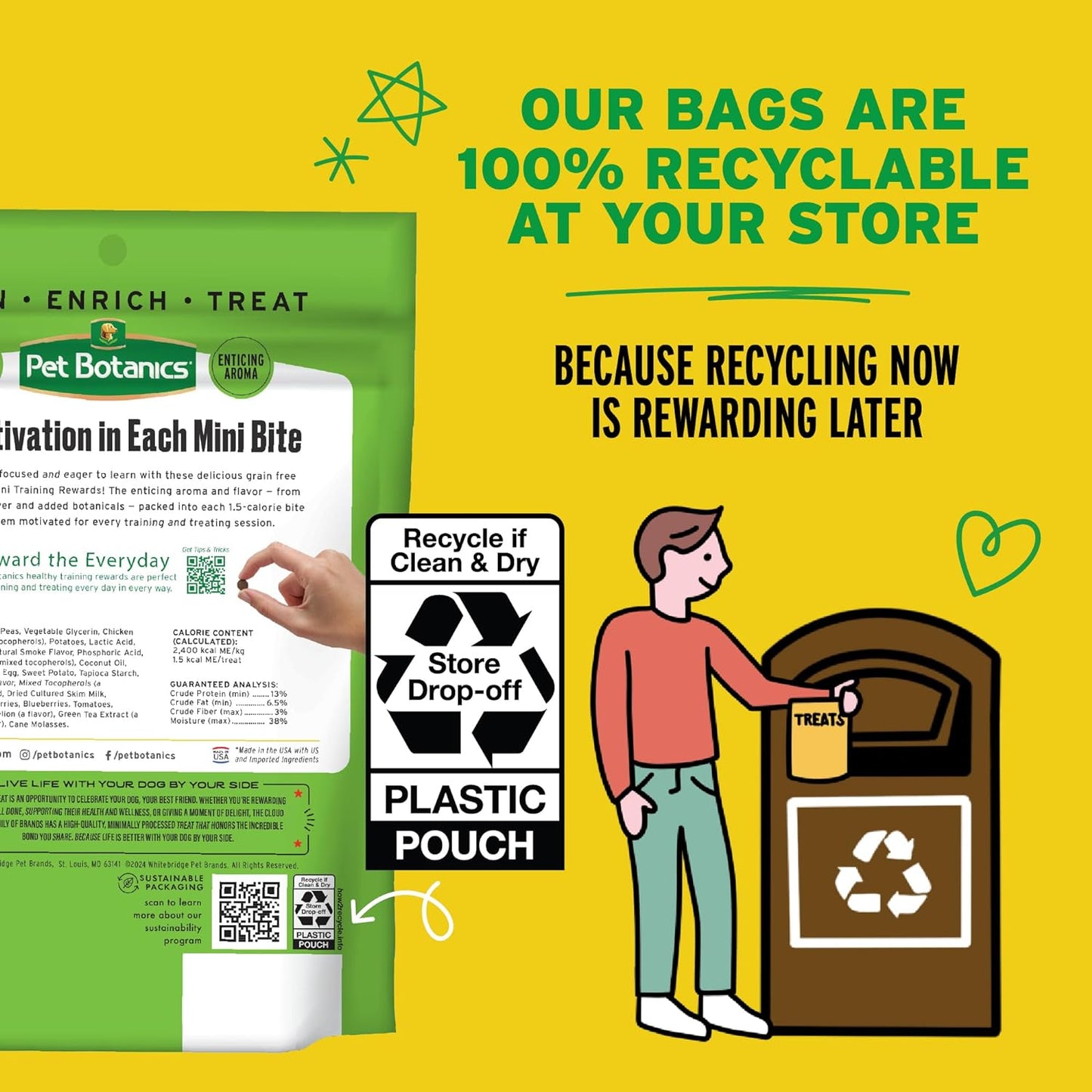 4 Oz. Pouch Training Reward Mini Soft & Chewy, Duck and Bacon Flavor, with 200 Treats per Bag, the Choice of Top Trainers